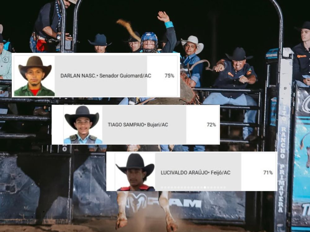 Três peões do Acre avançam no Circuito Rancho Primavera 2026: Outros 7 podem disputar a repescagem